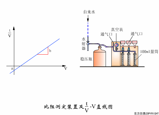 廢水處理設(shè)備主要有哪些？廢水處理設(shè)備工作流程圖解(圖29)