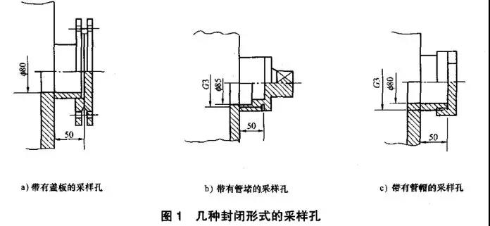 如何設(shè)置廢氣監(jiān)測(cè)平臺(tái)？監(jiān)測(cè)點(diǎn)位怎么布設(shè)？