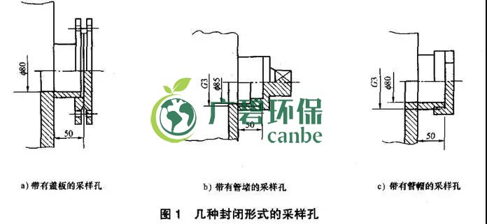 如何設(shè)置廢氣監(jiān)測平臺？監(jiān)測點(diǎn)位怎么布設(shè)？(圖2)