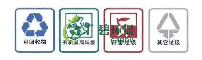 佛山也將啟動生活垃圾分類！佛山垃圾分類分成哪幾類？(圖3)