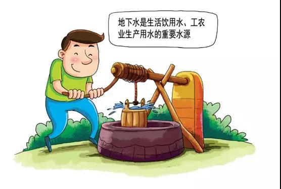 土壤環(huán)保：地下水污染的來(lái)源、途徑與特點(diǎn)