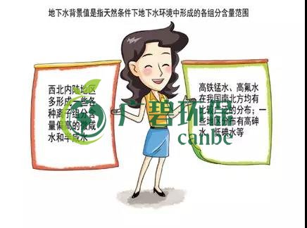 土壤環(huán)保：地下水污染的來源、途徑與特點(圖3)