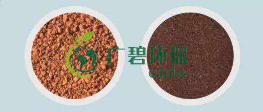 造成土壤污染的原因有哪些？(圖4)