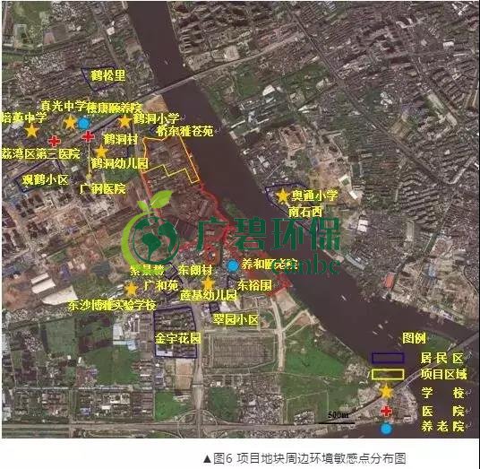 有機污染土壤修復(fù)技術(shù)及二次污染防治分析(圖7)